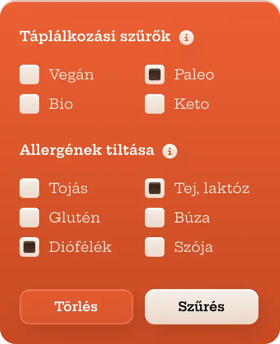 Pizza allergének